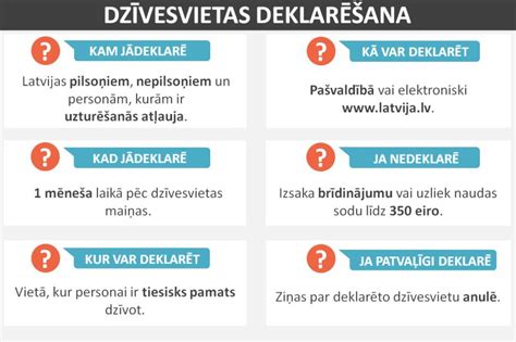 dzīvesvietas deklarēšana ārzemēs|mfa dzīvesvietu deklarēšana.